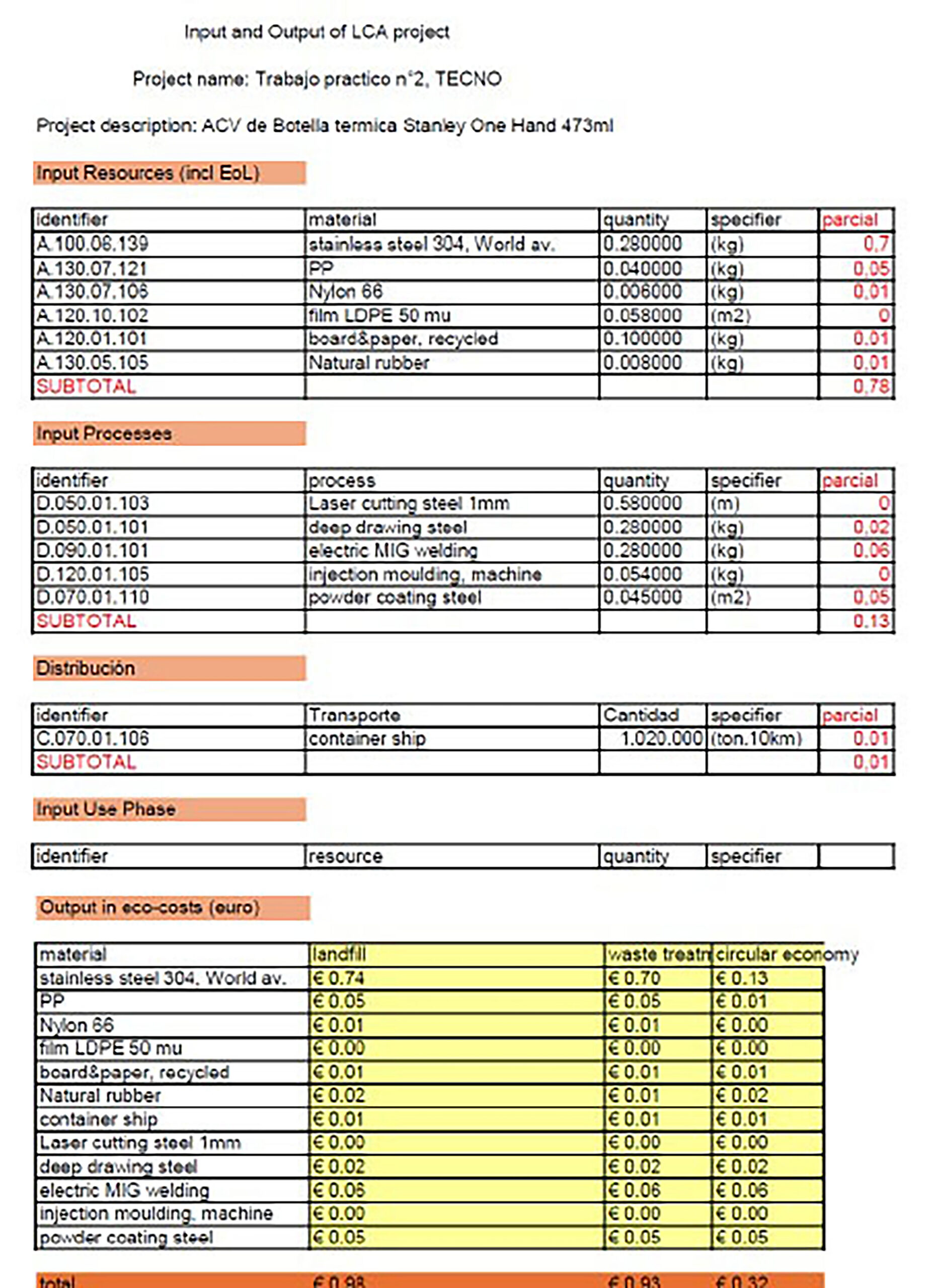 13-Imagen 4 - Diego Velazco (2)