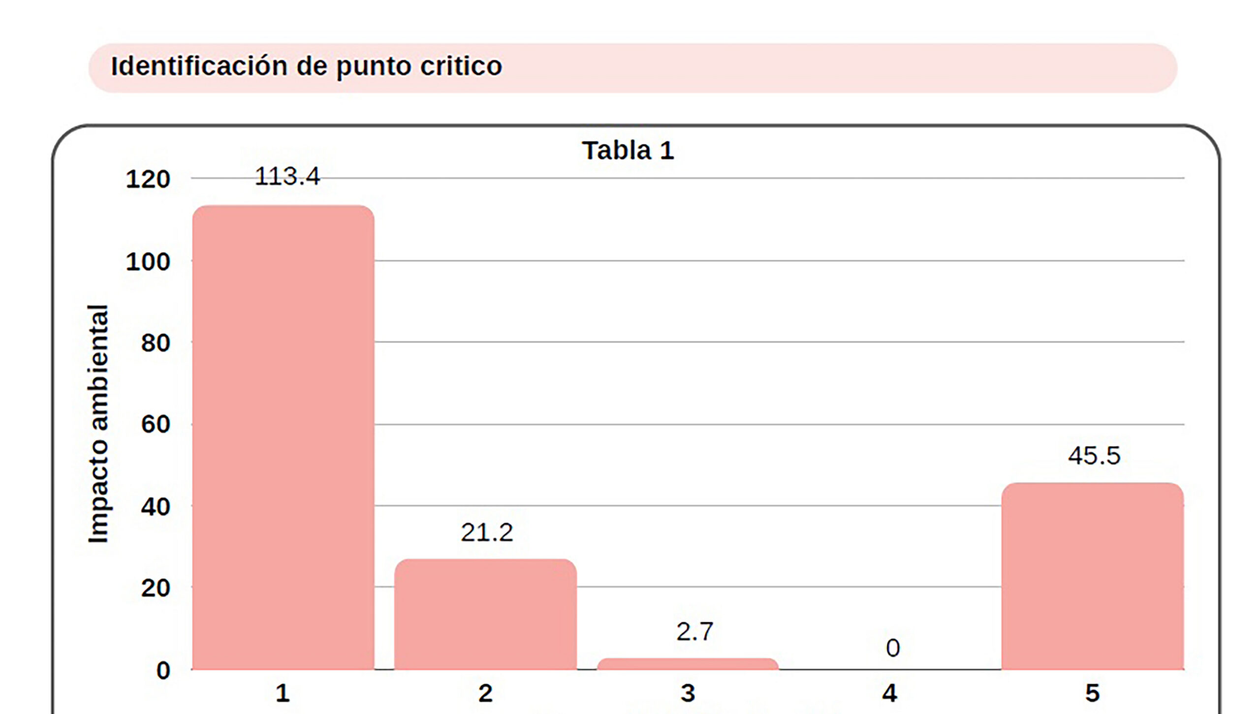 13-Imagen 4 - Diego Velazco (3)