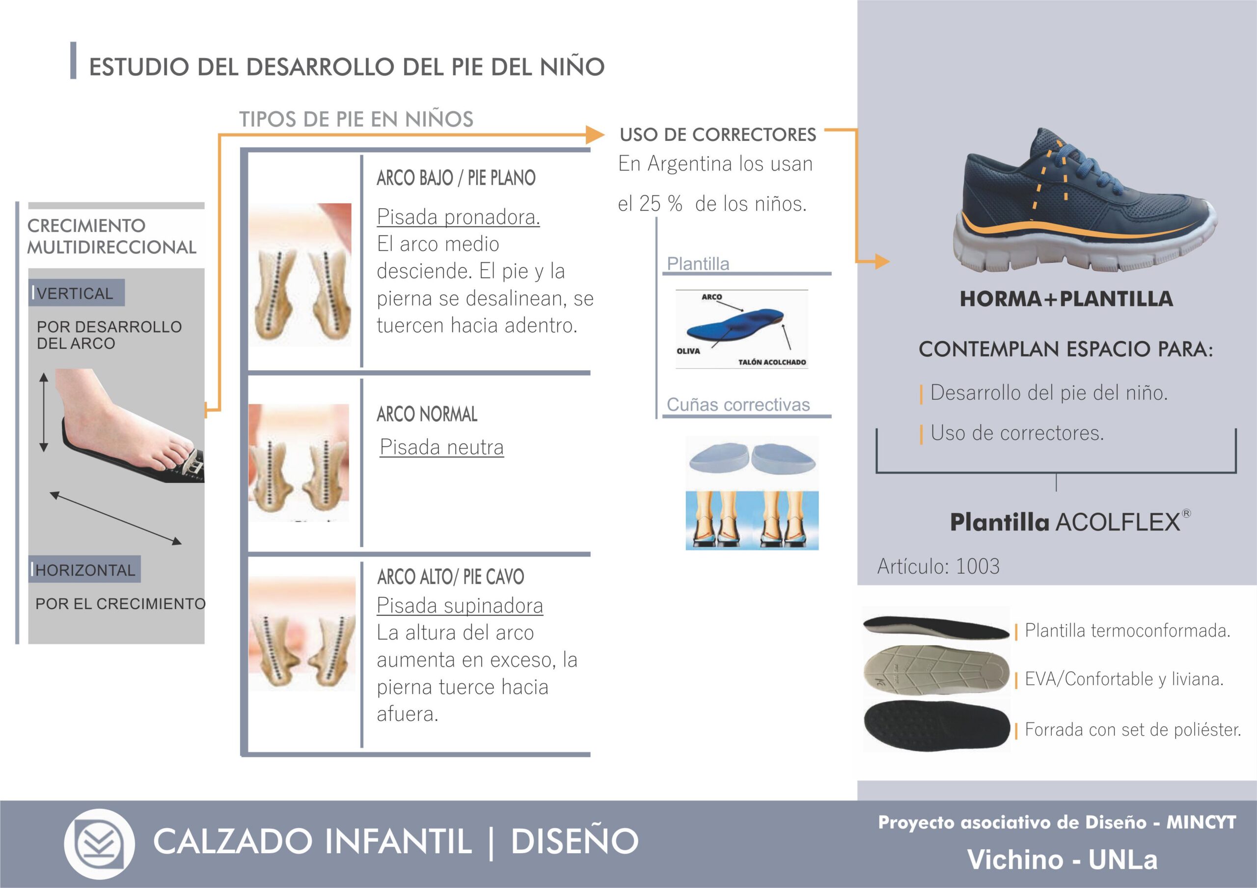 2-Tapia_2021_ (3) - Clara Tapia