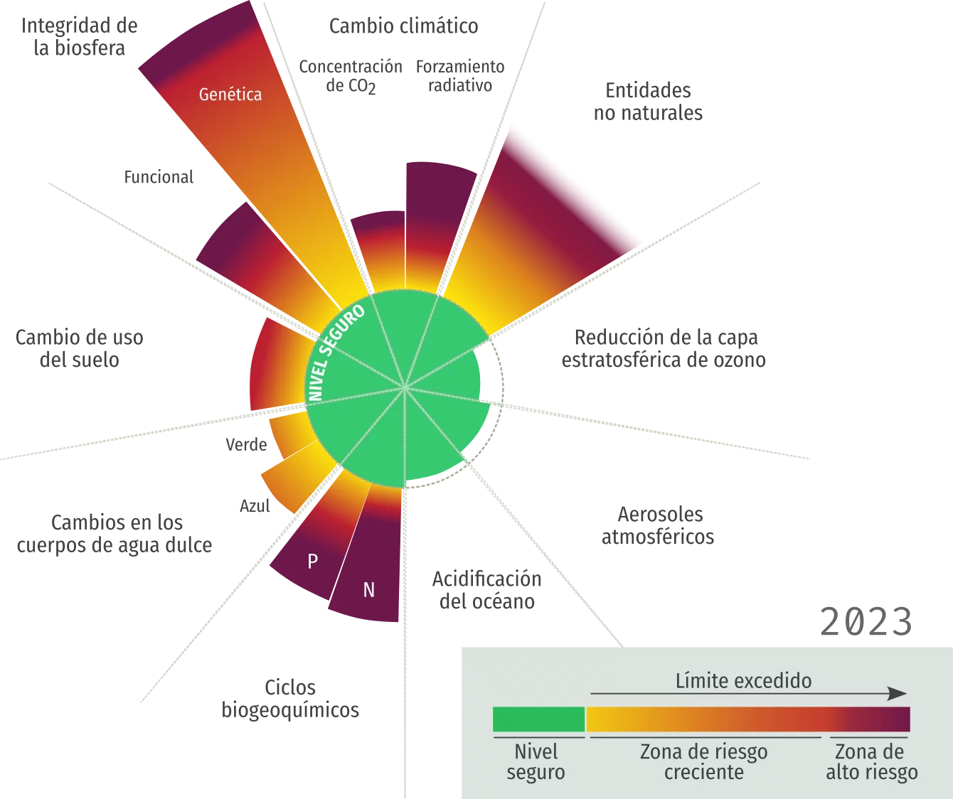 21-Caffaro_2025_2 - Pablo Caffaro