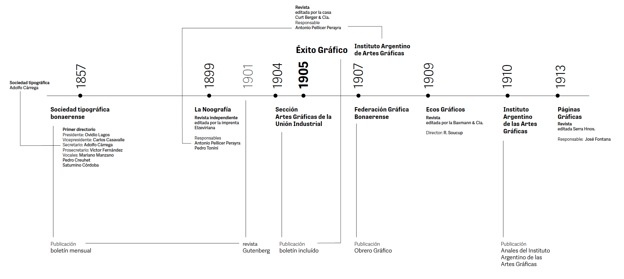 4-Gergich_2021_5 - Andrea Gergich