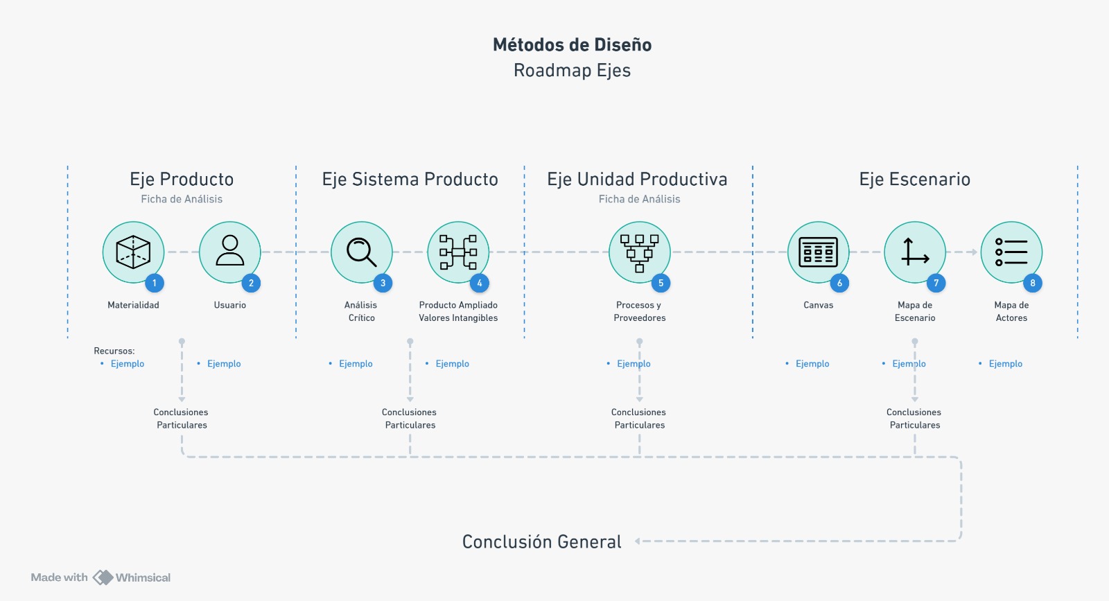 7-Tapia_2022-1 - Clara Tapia (2)